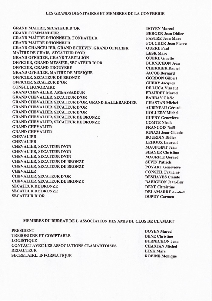 LISTE DES DIGNITAIRES ET DU BUREAU